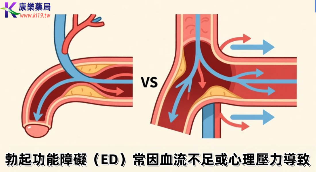 反倒是擦发第三次.png